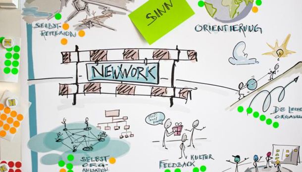 Trends, Technologien und Ideen rund um New Work